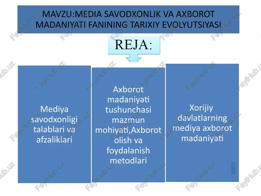a-kompaniyalar vertikal ravishda u yoki bu darajada quyidagi sxema bo‘yicha “o‘sadi”: gazeta + bosmaxona; gazeta + tarqatish tizimi; kabel tarmog'i + ko'ngilochar shou ishlab chiqarish kompaniyasi . 3. diagonal o'sish strategiyasi. diagonal o'sish kompaniyalarni birlashtirishni anglatadi bir xil mahsulot ishlab chiqarmaydi va umumiy ishlab chiqarishda qatnashmaydi jarayon. diagonal o'sish sxemasi: gazeta + tv + pb + kompyuter axborot xizmatlari + ommaviy axborot vositalaridan tashqari korxonalar. ushbu strategiya natijasida milliy konglomeratlar yoki transmilliy korporatsiyalar yaratiladi, ular bir yoki bir nechta mamlakatlarda turli xil profildagi korxonalarga egalik qiladi va ularni nazorat qiladi. axborotni noto‘g‘ri talqin qilish.  axborotni to’g’ri talqin qilishning ilk belgilari mavhum hodisa, voqea haqidagi axborotning uzoq muddat tarmoqlarda kuzatilishi. axborotning noto'g'ri talqin qilinganligini aniqlash usullaridan biri – jamiyat «astoydil» ishontirilayotgan shtamp, klishe, stereotip. mazkur klishe, shtamp va stereotiplar, uzoq muddat yangidan yangi feyklarni tarmoqqa chiqarish, propaganda va manipulyatsiyalar orqali quvvatlanib turiladi . no’to’g’ri talqin qillingan ma’lumot propagan ijtimoiy siyosiy …