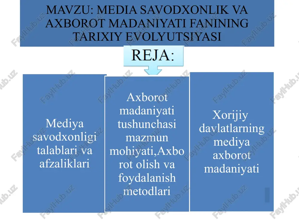 cha qismlarini bitta media korxonasi doirasida birlashtirishga olib keladi . hozirgi vaqtda axborotga boy media bozorlarida faoliyat yurituvchi aksariyat media-kompaniyalar vertikal ravishda u yoki bu darajada quyidagi sxema bo‘yicha “o‘sadi”: gazeta + bosmaxona; gazeta + tarqatish tizimi; kabel tarmog'i + ko'ngilochar shou ishlab chiqarish kompaniyasi . 3. diagonal o’sish strategiyasi. diagonal o'sish kompaniyalarni birlashtirishni anglatadi bir xil mahsulot ishlab chiqarmaydi va umumiy ishlab chiqarishda qatnashmaydi jarayon. diagonal o'sish sxemasi: gazeta + tv + pb + kompyuter axborot xizmatlari + ommaviy axborot vositalaridan tashqari korxonalar. ushbu strategiya natijasida milliy konglomeratlar yoki transmilliy korporatsiyalar yaratiladi, ular bir yoki bir nechta mamlakatlarda turli xil profildagi korxonalarga egalik qiladi va ularni nazorat qiladi. axborotni noto’g’ri talqin qilish.  axborotni to’g’ri talqin qilishning ilk belgilari mavhum hodisa, voqea haqidagi axborotning uzoq muddat tarmoqlarda kuzatilishi. axborotning noto'g'ri talqin qilinganligini aniqlash usullaridan biri – jamiyat «astoydil» ishontirilayotgan shtamp, klishe, stereotip. mazkur klishe, shtamp va stereotiplar, uzoq muddat …