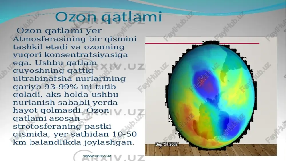 ozon qatlami - Page 3