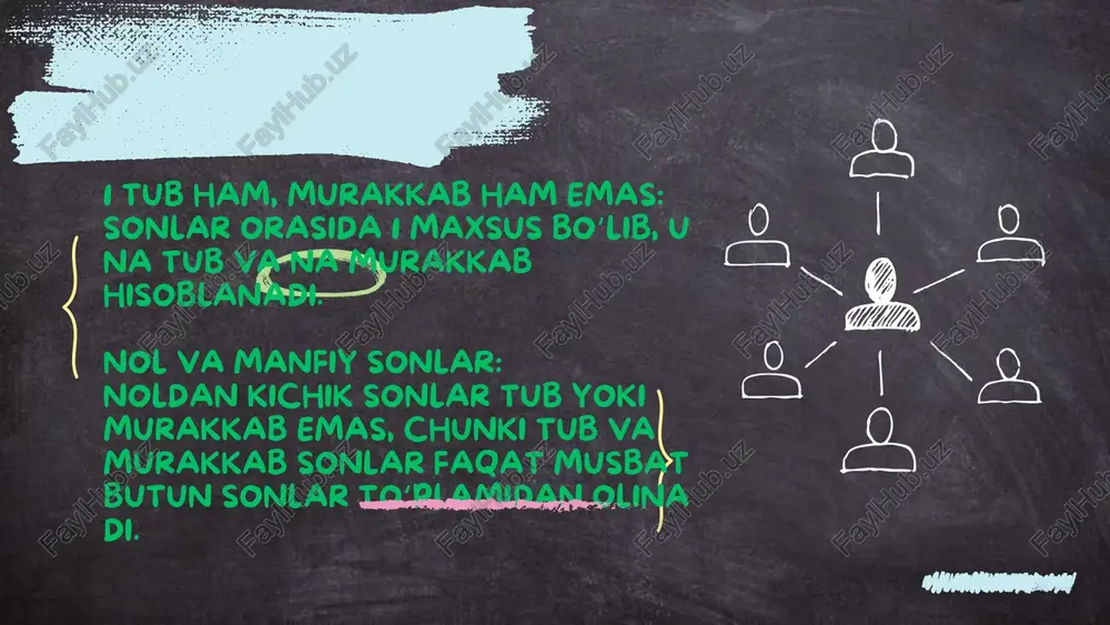 tub va murakkab sonlar - Page 3