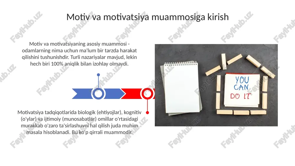 a'siri. motivatsiya tadqiqotlari sun'iy intellekt yordamida shaxslarning xatti-harakatlari va ma'lumotlar to'plamlarini tahlil qilib, motivatsiyaning 360 gradusli profillarini yaratishga qaratiladi. motivatsiya tadqiqotlarining kelajagi e'tiboringiz uchun rahmat @taqdimot_robot image3.png image5.jpg image6.jpg image7.jpg image8.jpg image9.jpg image10.jpg image11.jpg image12.jpg image13.jpg image1.jpeg image2.jpeg