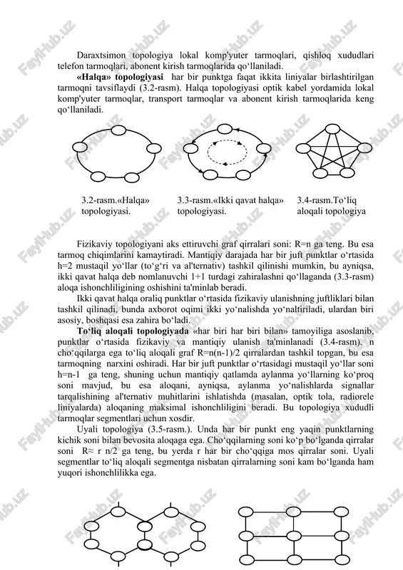 ganligi hisobga olinmaganligida qirra deb nomlanadi. graf axborot tarmog‘ining topologik modelidir. tarmoq topologiyasini tanlash uning qurilishida hal qilinadigan birinchi vazifadir va u texnologik hamda aloqaning ishonchliligiga bo‘ladigan talablar bilan shartlanadi. agar u tashkil topadigan standart(baza) topologiyalari majmuasi aniq bo‘lsa, tarmoq topologiyasi nisbatan sodda tanlanadi. ba'zi topologiyalar va ularning xususiyatlarini ko‘rib chiqamiz. «nuqta-nuqta» turdagi ikki punktli topologiya-eng sodda va ikki punktni bevosita fizikaviy va mantiqiy bog‘lovchi tarmoq segmentini o‘z ichiga kiritgan. bunday segmentning ishonchliligini 1+1 turdagi himoya deb nomlanuvchi 100% zahirani ta'minlab beruvchi zahira aloqani kiritish yo‘li bilan oshirish mumkin. asosiy aloqa ishdan chiqishi bilan tarmoq zahira aloqaga avtomatik ravishda o‘tadi. soddaligiga qaramasdan, aynan shu bazaviy topologiya yuqori tezlikli magistral kanallardan axborotning katta oqimlarini uzatishda keng qo‘llaniladi. u radial-halqa topologiyaning tarkibiy qismi(radius) sifatida ham qo‘llaniladi. 1+1 turdagi zahiralashli ikki punktli topologiya halqa topologiyasining turdosh varianti sifatida ko‘rib chiqilishi mumkin. daraxtsimon topologiya turli variantlarga ega (3.1.-rasm). daraxtsimon topologiya tarmoq segmentining xususiyati n …