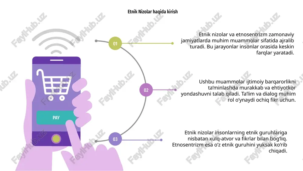 adi. ularning oldini olish uchun ta'lim va tushunishni rivojlantirish muhimdir. etnik nizolarni hal qilishda dialog va murosa asosiy usullardir. mahalliy hamjamiyatlar va hukumatlar faol ishtirok etishi kerak, savodxonlik darajasini oshirish zarur. etnosentrizm insonlarni boshqalarni tushunishdan to‘xtatib, murosaga erishishni qiyinlashtiradi. ichki madaniyat va an'analarga hurmat bilan yondashish muhim xarakterlidir. d b a etnosentrizm tushunchasi etnik nizolar va etnosentrizm insonlar orasidagi farqlarni anglashda muhim rola oynaydi. etnosentrizm o'z madaniyatini fikrlashda ustun deb biladi. 01 02 03 etnik nizolar odatda madaniyatlararo tushunmovchilik va qiyinchiliklar natijasida yuzaga keladi. bu muammolarni hal qilish uchun madaniyatlararo muloqot muhimdir. sag'lash va tushunishni rivojlantirish orqali etnosentrizmni kamaytirish mumkin. bu esa tinchlik va hamjihatlikni ta'minlash uchun muhim ahamiyatga ega. etnosentrizmning tarixi va rivojlanishi 01 etnik nizolar va etnosentrizm insonlar orasidagi farqlar va uygʻunlik muhim mavzulardir. ular tarix davomida ijtimoiy muhitda shakllangan. 03 etnosentrizm insonlar oʻz madaniyatini eng yuqori darajada koʻrib, boshqalarga nisbatan nostaljik va salbiy tafovutlar keltirib chiqaradi. bu …
