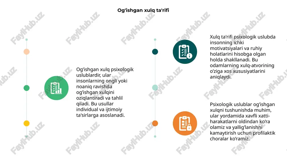 ning ijtimoiy muhitda muvaffaqiyatli bo’lishini ta’minlaydi. 02. ushbu psixologik uslublar bilan ishlash shaxsiy rivojlanishga katta ta’sir qilmoqda. ular o’z-o’zini anglash va ijobiy xulq-atvorni shakllantirish uchun muhim hisoblanadi. 03. reframing uslubi 01 02 03 reframing uslubi inson psixologiyasida muhim o‘rin tutadi, salbiy fikrlarni ijobiy va konstruktiv tarzda qayta shakllantirishga yordam beradi. bu usul sabrli fikrlashni rivojlantiradi. shu usul yordamida individual o‘z xatolarini tan oladi, muammo tomonini ko‘radi va yangi yondashuvlarni ishlab chiqaradi. bu psixologik barqarorlikni oshiradi. reframing uslubining qo‘llanilishi ijobiy muhit yaratadi, stress va tashvishni kamaytiradi hamda insonning insoniy imkoniyatlarini kengaytiradi, yaxshi munosabatlarga olib keladi. empatiya va uning rolі og’ishgan xulqni psixologik usullarda qabul qilishda empatya muhim rol o’ynaydi. bu yordam berish va tushunishni rivojlantiradi, muammoni hal etishga yordam beradi. empatiya orqali insonlar o’z his-tuyg’ularini ochiq va samimiy tarzda ifoda etadi. bu ijobiy muhitni yaratib, psihologik barqarorlikni ta’minlaydi. xulqni psixologik usullarda tushunish uchun empatya asosiy vosita hisoblanadi. bu yordamida muhofaza qilish …
