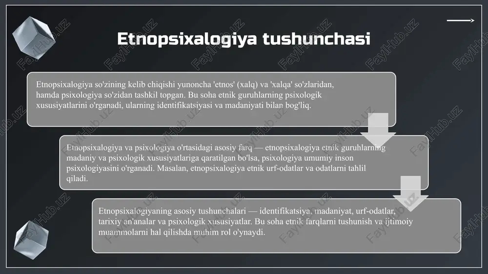 larini ishlab chiqishda qo'llaniladi. milliy kontekstda muammolarni hal qilishda yordam beradi. natijalar va amaliy ahamiyati etnopsixalogiya natijalari psixologik muolajalar va siyosatni shakllantirishda yordam beradi. milliy identifikatsiya va madaniyat inson psixikasiga ta'sir qiladi. ilmiy tadqiqotlar bilan integratsiya ushbu soha psixologik tadqiqotlar bilan bog'lanib, milliy madaniyat va psixologiya o'rtasidagi aloqalarni kengaytiradi, model va metodlarni rivojlantiradi. etnopsixalogiya va madaniyat etnopsixalogiyaning madaniyat bilan bog'liqligi etnopsixalogiya madaniyatni o'rganishda muhim bo'lib, etnik guruhlarning madaniyatdagi o'ziga xos xususiyatlari va ularning psixologik hamda ijtimoiy faoliyatiga ta'sirini aniqlashga yordam beradi. madaniy farqlar va ularning psixologik ta'siri madaniy farqlar insonlarning dunyoqarashi, xulq-atvori va psixologik holatiga ta'sir qiladi. masalan, individualistik va kollektivistik madaniyatlar psixologiyaga ta'sir qiladi. etnopsixalogiya madaniyat bilan chambarcamp bog'liq bo'lib, u etnik guruhlarning madaniyatdagi o'ziga xosliklarini va ularning psixologik xususiyatlariga ta'sirini o'rganadi. madaniy farqlar insonlarning dunyoqarash, xulq-atvor va psixologik holatiga sezilarli darajada ta'sir qiladi. etnopsixalogiya yordamida madaniy tadqiqotlar o'tkaziladi, bu esa madaniyatlararo tushunishni rivojlantirish va insonlarning madaniy kontekstda psixologik …