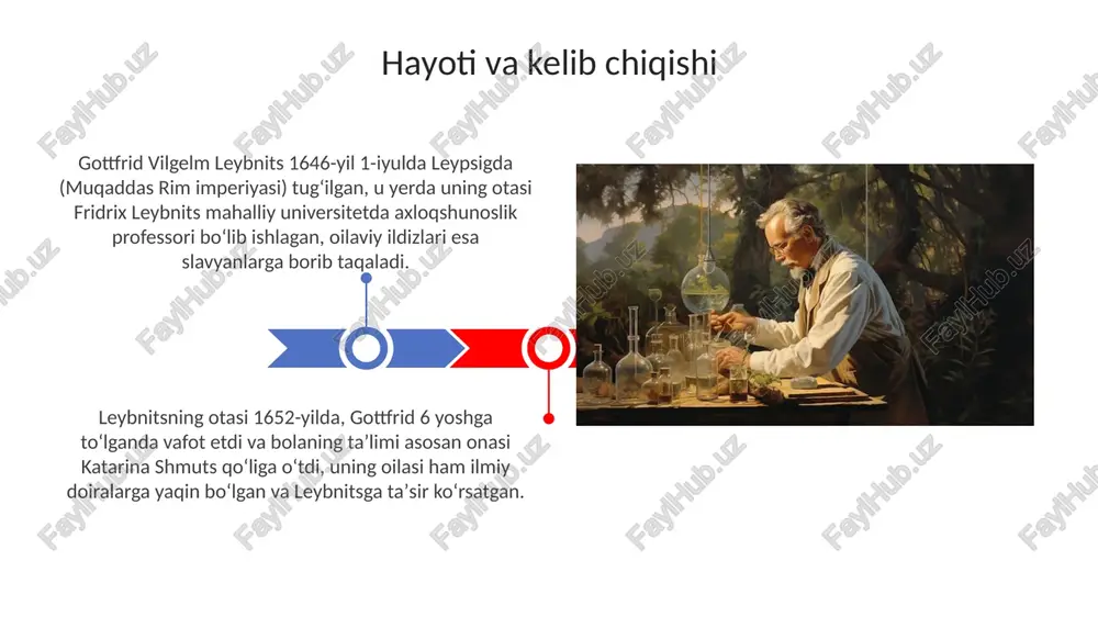 gotfrid leybnitshayotiva ilmiy faoliyati - Page 3
