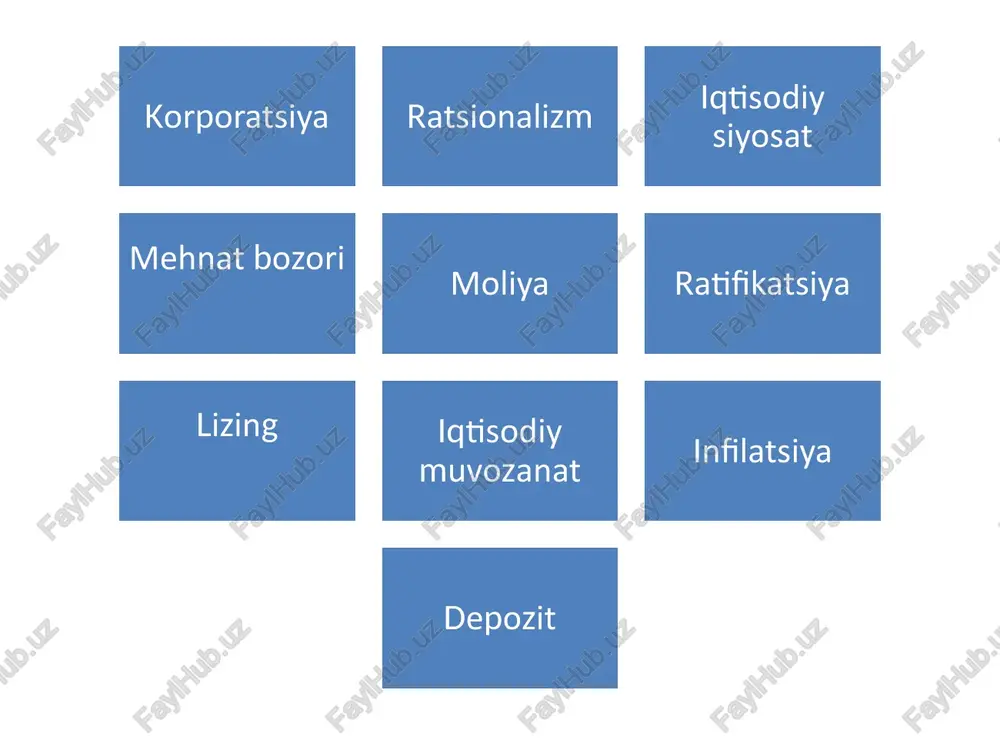 lma-xil axborotlar olish imkonini beradi, chunonchi: xodimlar shaxsiyati boshqarish usullarining bir-biri bilan o'zaro munosabati jamoa a'zolarining mehnatga va rahbarlarga munosabati jamoaning extiyojlari va qiziqishlari xodimlar qo'nimsizligi sabablari xodimlarning ishlab chiqarishdagi faolligi jamoa a'zolari-ning ma'naviy va jismoniy ravnaqi iqtisodiy boshqaruv usullarining asosiy vazifasi ishlab chiqariladigan mahsulot (xizmat) birligiga sarflanadigan xarajatni kamaytirishga imkon beruvchi xo'jalik mexanizmlarining yangi usullarini, shuningdek, manfaatdorlik muhitini vujudga keltirish va ulardan samarali foydalanishdir. sotsial-ruhiy usullarnnng asosiy maqsadi jamoalarda sog'lom ijtimoiy-ruhiy muhitni yaratishdir. bu usul ijtimoiy-ma'naviy vaziyatga ta'sir etish yo'li bilan kishilarning fe'l-atvori, ruhiyatini hisobga olib ularning ijtimoiy (sotsial) talablarini qondirish orqali boshqarishni bildiradi. boshqacha qilib aytganda, sotsial-ruxiy usullar bu ishlab chiqarish jamoalarini, ulardagi "psixologik vaziyatni", har bir xodimning shaxsiy xususiyatlarini o'rganishga asoslangan usullardir. 16 menejer va rahbarlik uslubi tushunchasi menejer - bu maxsus tayyorgarlik ko'rgan, boshqarishning sir-asrorlari, qonun-qoidalarini puxta egallagan malakali mutaxassisdir. menejer – bu boshqaruv faoliyati bilan shug'ullanuvchi va korxona faoliyatining ma'lum turlari bo'yicha qarorlar qabul qilish …