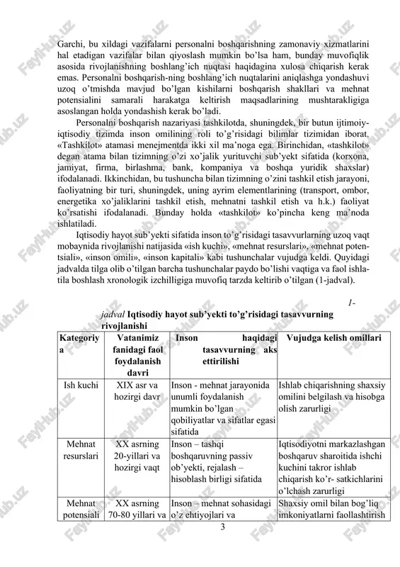 ashkilot» degan atama bilan tizimning o’zi xo’jalik yurituvchi sub’yekt sifatida (korxona, jamiyat, firma, birlashma, bank, kompaniya va boshqa yuridik shaxslar) ifodalanadi. ikkinchidan, bu tushuncha bilan tizimning o’zini tashkil etish jarayoni, faoliyatning bir turi, shuningdek, uning ayrim elementlarining (transport, ombor, energetika xo’jaliklarini tashkil etish, mehnatni tashkil etish va h.k.) faoliyat ko’rsatishi ifodalanadi. bunday holda «tashkilot» ko’pincha keng ma’noda ishlatiladi. iqtisodiy hayot sub’yekti sifatida inson to’g’risidagi tasavvurlarning uzoq vaqt mobaynida rivojlanishi natijasida «ish kuchi», «mehnat resurslari», «mehnat poten- tsiali», «inson omili», «inson kapitali» kabi tushunchalar vujudga keldi. quyidagi jadvalda tilga olib o’tilgan barcha tushunchalar paydo bo’lishi vaqtiga va faol ishla- tila boshlash xronologik izchilligiga muvofiq tarzda keltirib o’tilgan (1-jadval). 1-jadval iqtisodiy hayot sub’yekti to’g’risidagi tasavvurning rivojlanishi kategoriya vatanimiz fanidagi faol foydalanish davri inson haqidagi tasavvurning aks ettirilishi vujudga kelish omillari ish kuchi xix asr va hozirgi davr inson - mehnat jarayonida unumli foydalanish mumkin bo’lgan qobiliyatlar va sifatlar egasi sifatida ishlab chiqarishning …