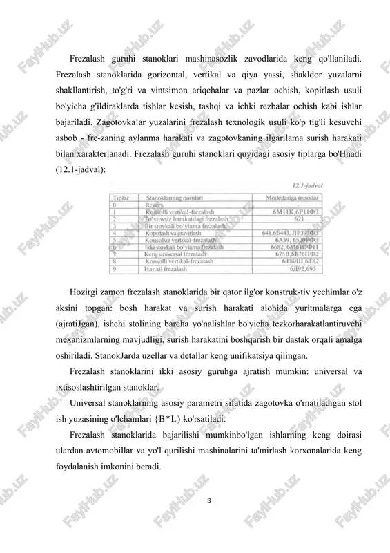 gateldan harakat olib, u ham 12 xil chastotali aylanishga ega. shpindel kallagi bo'ylama yo'halishda ±45° ga, ko'ndalang yo'naiishda staninaga qarab 30°, stani-nadan esa 45° ga qo'lda buriladi va mahkamlab qo'yiladi. surish yuritmasi konsolga joylashtirilgan; harakat 0,75 kwli elektr dvigateldan boshlanib surish qutisi orqali qadami t=6 mm ii yurgi-zish vintlariga uzatiladi. stol 18ta surish qiymatlariga ega (bo'ylama va ko'ndalangigavertikal yo'nalishda esa 10...500 mm/min), bu harakatlar qo'ida va mexanik usulda bajarilishi mumkin. frezalash stanoklarining texnologik imkoniyatlarini kengaytirish maqsadida zagotovkani o'rnatish uchun quyidagi turli moslamalar qo'llanilib, ularga qo'shimcha ishchi va yordamchi harakatlar uzatiladi: 1. buriluvchan stollar, ularning diametri 320, 400, 500 va 630 mm. zagotovkani pnevmatik yoki gidravlik yuritma yordamida mahkam-lash; stolning o'zi mcxanik tarzda burilish imkoniyatiga ega bo'lishi mumkin. 2. bo'lish kallaklari zagotovkani belgilangan burchak ostida o'matib ishlash, davriy tarzda zagotovkani uning o'qi atrofida burish (bo'lish) va vintsimon yuzalarga ishlov berishda zagotovkani to'xtovsiz aylan-tirib turish uchun xizmat qiladi. bo'lish kallaklari yordamida tishli …