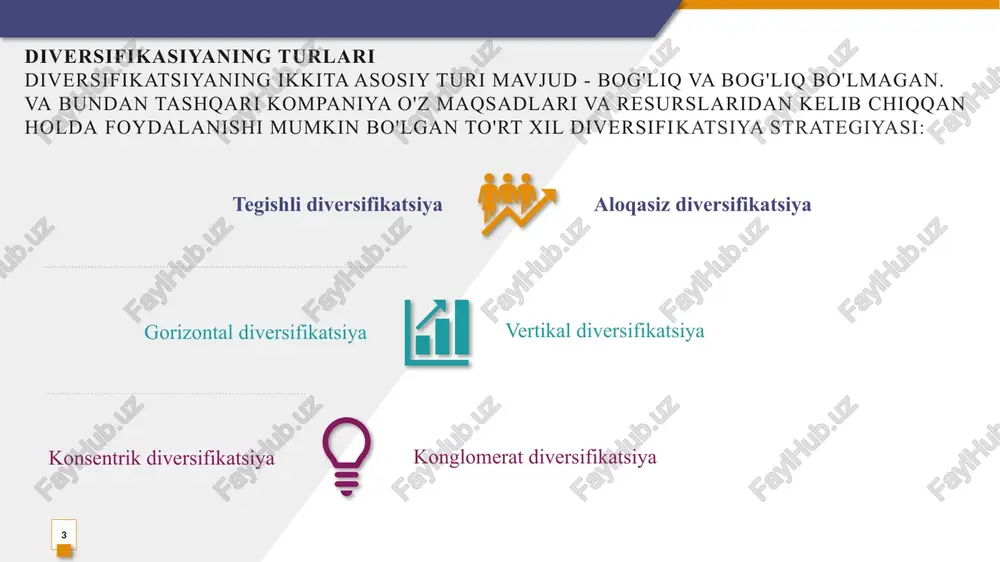 ari 2. soxta mahsulotlarning ko'payishi 3. da'volar tahdidi 4. raqobat bcg matritsasida to'rtta kvadrant mavjud: 1. savol belgilari : bozor o'sishi yuqori, ammo bozor ulushi past bo'lgan mahsulotlar. 2. yulduzlar : bozor o'sishi va bozor ulushi yuqori bo'lgan mahsulotlar. 3. itlar : bozor o'sishi past va bozor ulushi past bo'lgan mahsulotlar. 4. naqd sigirlar : bozor o'sishi past, lekin bozor ulushi yuqori bo'lgan mahsulotlar. boston consulting group matritsasi (bcg matritsasi), shuningdek, mahsulot portfeli matritsasi deb ham ataladi, firma brendi portfelining strategik pozitsiyasini baholash uchun foydalaniladigan biznes rejalashtirish vositasidir. bcg matritsasi eng mashhur portfel tahlil usullaridan biridir. space matritsasi(strategic position and action evaluation) – bu tashkilotning strategik pozitsiyasini baholash va uning rivojlanish yo‘nalishini belgilash uchun ishlatiladigan tahlil usuli. space matritsasining asosiy maqsadi tashkilotning hozirgi holatini to‘rtta asosiy omil asosida baholab, qaysi strategiyani tanlash kerakligini aniqlaydi. 13 xulosa diversifikatsiyalangan kompaniyalar bir nechta sohalarda faoliyat yuritadigan firmalardir. ularning strategik tahlili har bir biznes …
