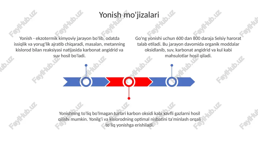 yonishmoʻjizalari - Page 3