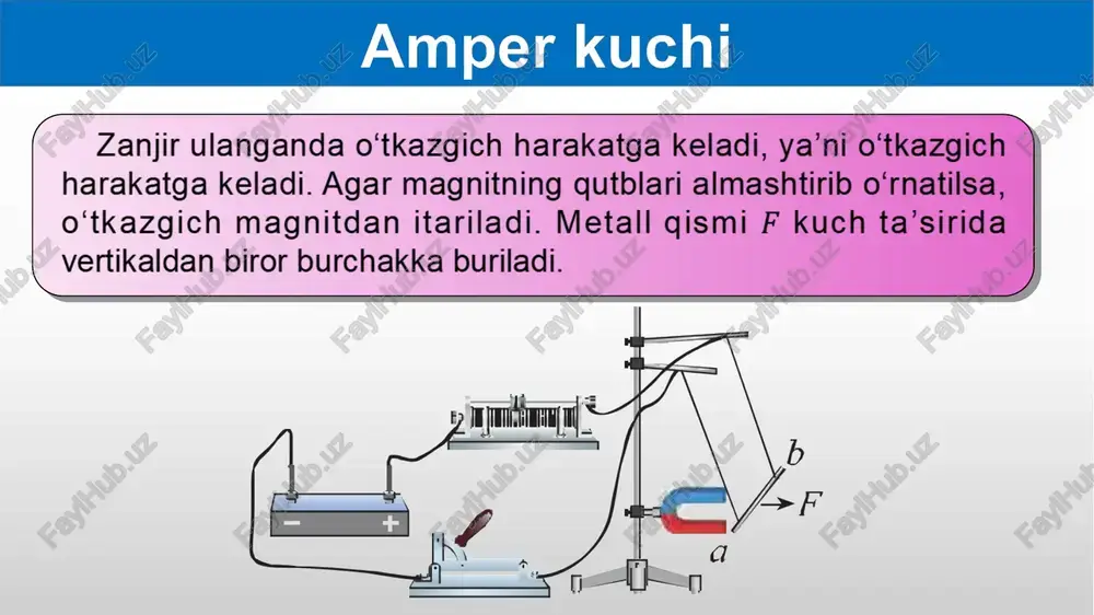 amper kuchi - Page 3