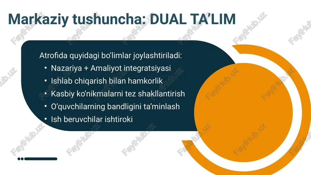 professional ta’limga dual o‘qitish tizimi - Page 3