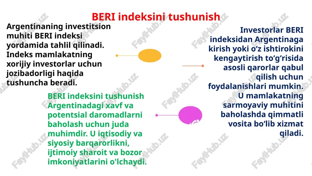 ing investitsion salohiyati va xavf omillarini baholashga yordam beradi. beri indeksi siyosiy barqarorlik, iqtisodiy o‘sish va biznes muhiti kabi omillarni hisobga oladi. bu o'z portfellarini diversifikatsiya qilishni va argentinadagi imkoniyatlarni o'rganishni istagan investorlar uchun qimmatli tushunchalar beradi. argentinaning sarmoyaviy muhitiga ta'sir qiluvchi iqtisodiy ko'rsatkichlarni tushunib, investorlar ongli qarorlar qabul qilishlari va mamlakat salohiyatidan foydalanishlari mumkin. beri indeksi investitsiya muhitini baholash va o'sish uchun potentsial imkoniyatlarni aniqlash uchun foydali vosita bo'lib xizmat qiladi. argentinaning sarmoyaviy muhitiga ta'sir etuvchi iqtisodiy ko'rsatkichlar argentinaning sarmoyaviy muhiti tobora qulay bo'lib, mamlakat beri indeksi bo'yicha ijobiy ball oldi. bu argentina bozoridagi investorlar uchun xavfning past darajasini va istiqbolli imkoniyatlarni aks ettiradi. 03 beri indeksi argentina bozoridagi xavf va imkoniyatlarni baholash uchun ishonchli vosita bo'lib xizmat qiladi. u sarmoyadorlar uchun qimmatli tushunchalarni taqdim etib, ularga ongli qarorlar qabul qilish va mamlakatga strategik sarmoya kiritish imkonini beradi. 02 argentina bozorida xavf va imkoniyatlarni baholash 01 investorlar argentinaning bozor …