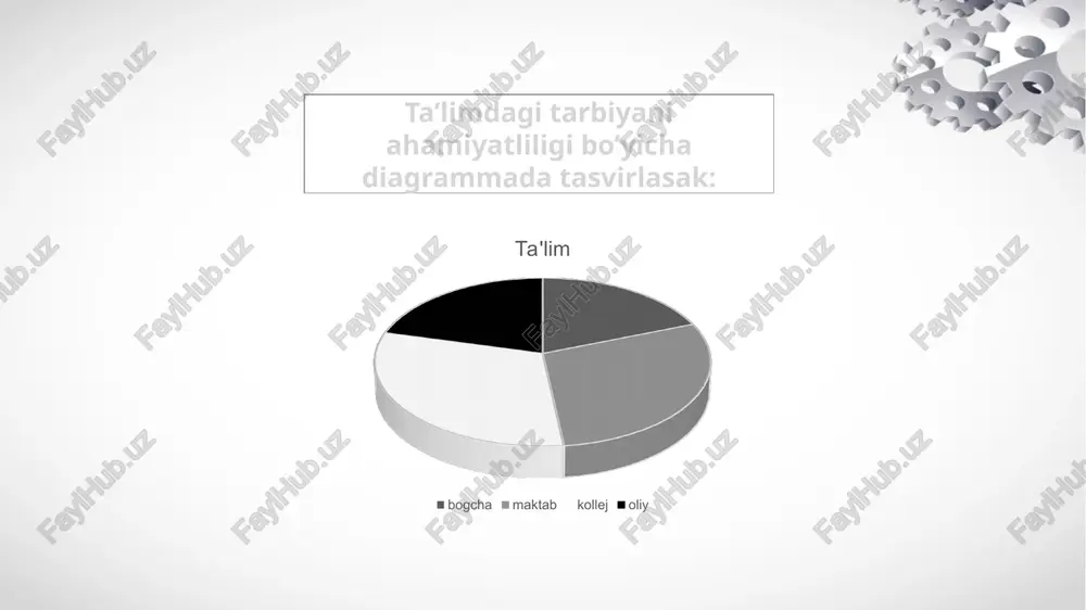 utiladigan natija. metodni tanlayotganda, tarbiyachida muvafaqqiyatga erishishiga ishonch bo‘lishi kerak. buning uchun qo‘llanilayotgan metod qanday natijaga olib kelishini oldindan ko‘ra bilish kerak. 3. tarbiya metodlarining tasnifi zamonaviy pedagogikada ba’zilari amaliy vazifalarni hal etishga, ba’zilari faqat nazariy vazifalarni o‘zida aks ettiradigan o‘nlab tarbiya tasniflari mavjud. metodlar o‘ziga xos xarakteriga ko‘ra ishontirish, mashq, rag‘batlantirish va tanbeh berishga bo‘linadi. mazkur holatda metodning umumiy xarakterli belgisi uo‘zida yo‘nalganlikni, o‘ziga xoslikni, qo‘llanishga yaroqlilikni aks ettiradi. bu tasnifga metodlarning ko‘proq umumlashganligi bilan ajralib turuvchi tarbiyaning umumiy metodlari mustahkam tutashib ketadi. u o‘zida ishontirsh, faoliyatni tashkil etish, o‘quvchilarning xulq-atvorini rag‘batlantirish metodlarini qamrab oladi. i.s. marenkoning tasnifida tarbiya metodlari guruhlar quyidagicha nomlanadi: tushuntirshli-reproduktiv, muammoli vaziyatli, o‘rgatish va mashq metodlari, rag‘batlantirish, to‘sqinlik qiluvchi, boshqarish, o‘zini-o‘zi tarbiyalash. tarbiyalanuvchilarga ta’sir etishi natijalariga ko‘ra metodlarni ikki guruhga bo‘lish mumkin: 1. axloqiy me’yorlar, motivlarni hosil qilishga, tasavvur, tushuncha, g‘oyalarni shakllantirishga ta’sir etuvchi. 2. xulq-atvorning u yoki bu turini aniqlaydigan odatlarni hosil qilishga ta’sir …