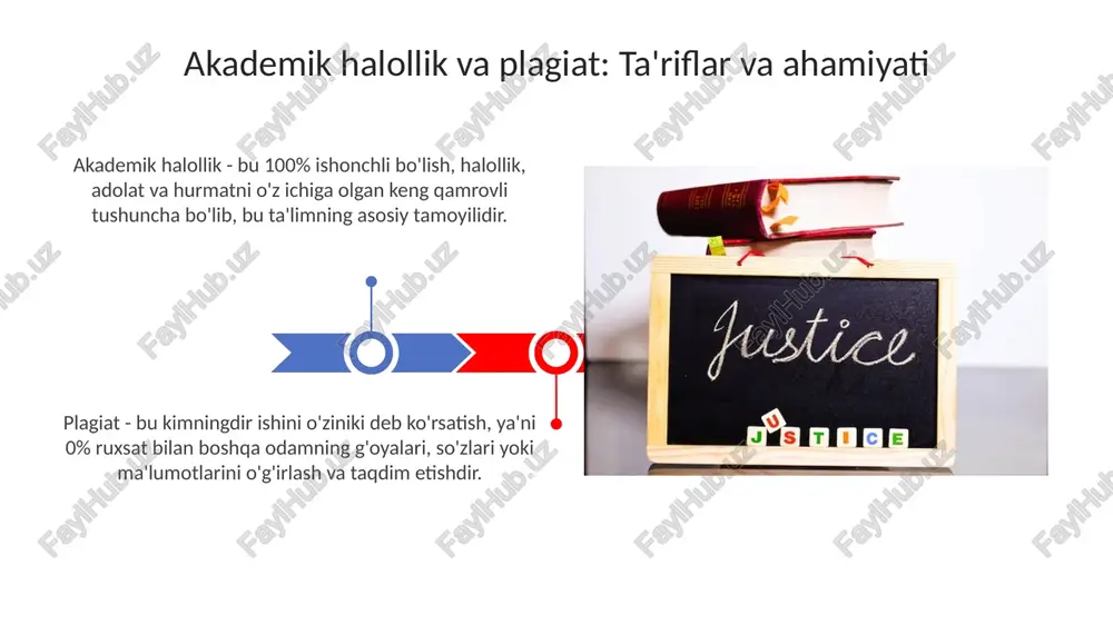 akademik halollik va plagiat - Page 3