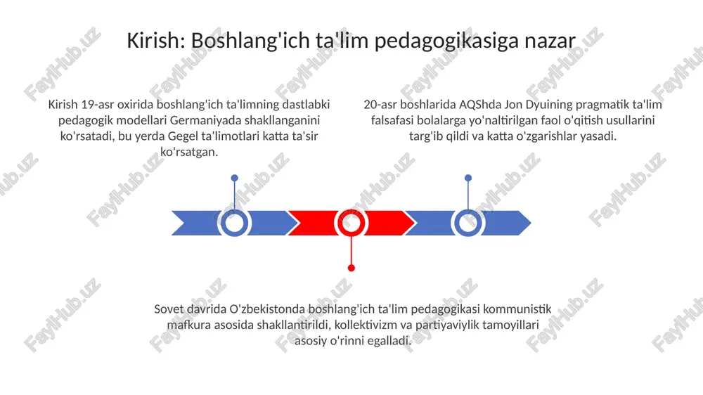 mkoniyatlar yaratilmoqda. e'tiboringiz uchun rahmat image3.png image1.jpeg image2.jpeg