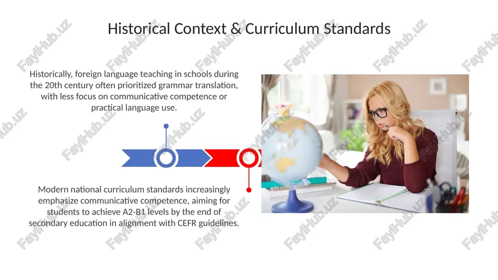 content and goals of teaching foreign language at school, lyceum and college - Page 3