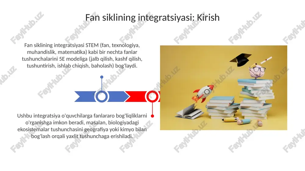fansikllariintegratsiyalari - Page 3