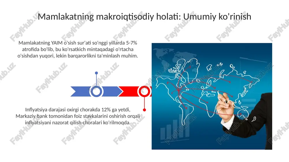 ktivlar sifatining yaxshilanishi va npl darajasining 5% dan pastga tushishi bilan mustahkamlandi, bu esa banklarning kreditlash qobiliyatini oshirdi. rivojlanish tendensiyasi fintech kompaniyalarning kirib kelishi va raqamli bank xizmatlarining 30% ga o'sishi bilan namoyon bo'ldi, bu esa moliyaviy xizmatlarga qulaylikni ta'minladi. real sektor: asosiy tarmoqlar va o'sish omillari qishloq xo'jaligi real sektorning asosiy tarmog'i bo'lib, 2023-yilda hosildorlikni oshirish va eksportni diversifikatsiya qilish orqali 5 foizga o'sdi, bu esa o'sish omilidir. sanoat, ayniqsa, avtomobilsozlik va to'qimachilik sanoati, texnologiyalarni modernizatsiya qilish va xorijiy investitsiyalarni jalb qilish orqali 2023-yilda 8 foizga o'sdi va sezilarli hissa qo'shdi. erişilgan yutuqlar: asosiy ko'rsatkichlar iqtisodiy o'sish sur'atlarining sezilarli darajada oshishi kuzatildi, yaim o'sishi so'nggi besh yilda o'rtacha 6 foizdan oshdi, bu esa mintaqadagi eng yuqori ko'rsatkichlardan biridir. inflyatsiya darajasini nazorat qilish bo'yicha muvaffaqiyatli choralar ko'rildi, natijada inflyatsiya so'nggi uch yilda 15 foizdan 10 foizgacha pasaydi, bu esa narxlarning barqarorlashuviga olib keldi. mavjud muammolar va xatarlar davlat qarzi yaimning …