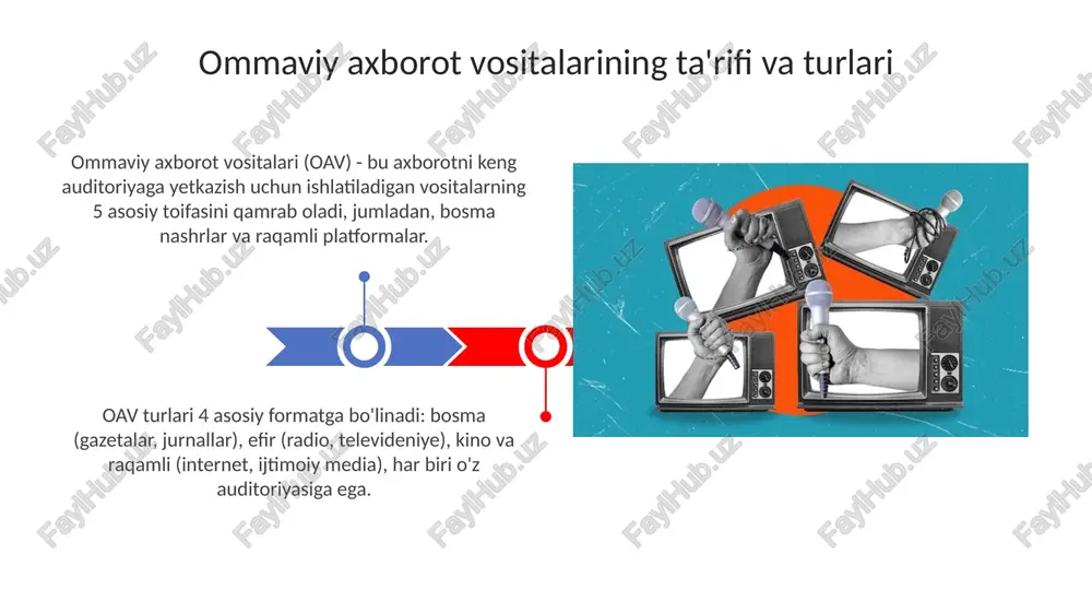 ommaviy axborot vositalari - Page 3