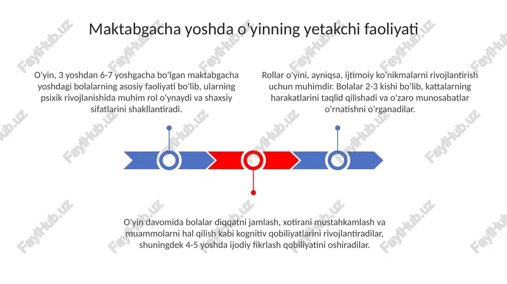 maktabgacha tarbiya - o'yin yoshida yetakchi faoliyat - Page 3