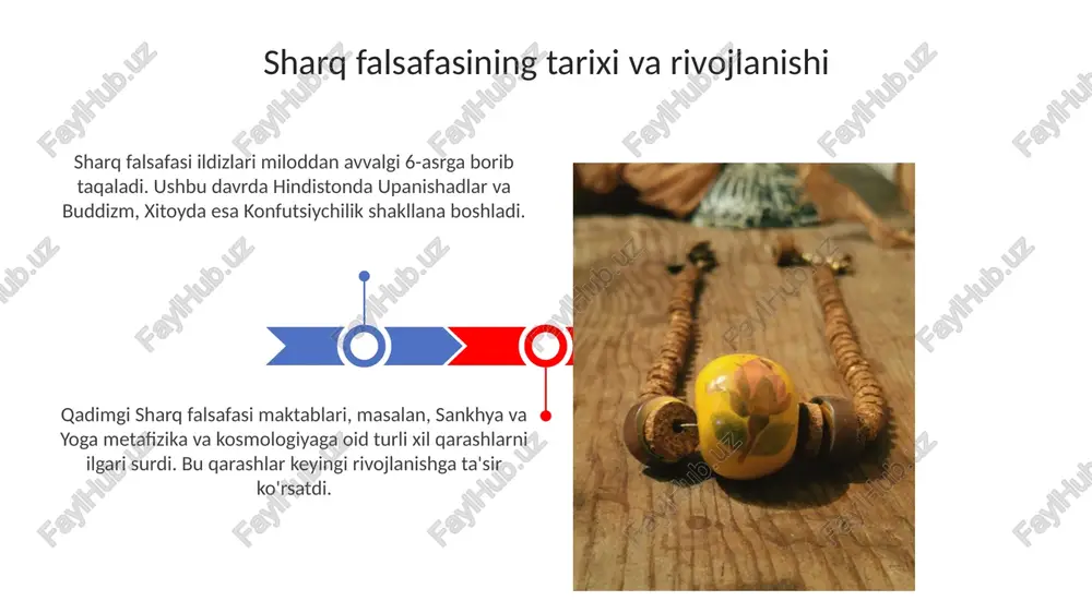 sharq falsafasi - Page 3