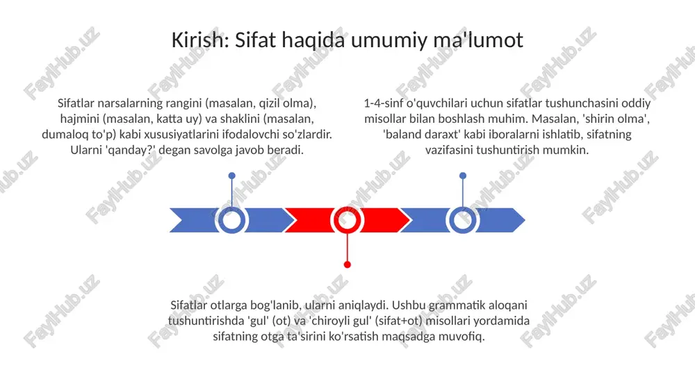 turlarini (rang, hajm, shakl va hokazo) farqlash bo'yicha 5 ta savoldan iborat test o'tkazish, har bir to'g'ri javob uchun 2 ball berish orqali baholash mumkin. xulosa va qo'shimcha resurslar xulosa qismida o'quvchilar sifatlarni 1-4 sinflarda o'rganishning ahamiyatini, jumladan, so'z boyligini oshirish va aniqroq ifodalashni yana bir bor eslatib o'tishlari kerak. qo'shimcha resurslar ro'yxatiga 3-4 ta interaktiv o'yin saytlari (masalan, sifatlarni topish) va sifatlar mavzusidagi bolalar kitoblari kiritilishi mumkin. o'qituvchilar uchun qo'shimcha manba sifatida sifatlarni o'rgatish bo'yicha 2-3 ta metodik qo'llanma yoki maqolalarga havolalar keltirilishi mumkin, ular yordamida darslarni diversifikatsiya qilish mumkin. e'tiboringiz uchun rahmat image1.jpeg image2.jpeg