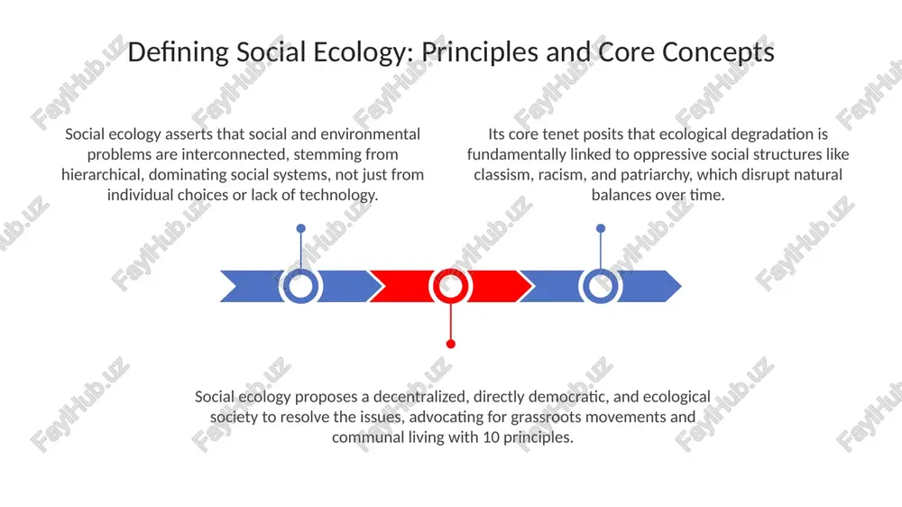 social ecology - Page 3
