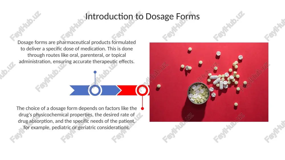 solid dosage forms: an overview - Page 3