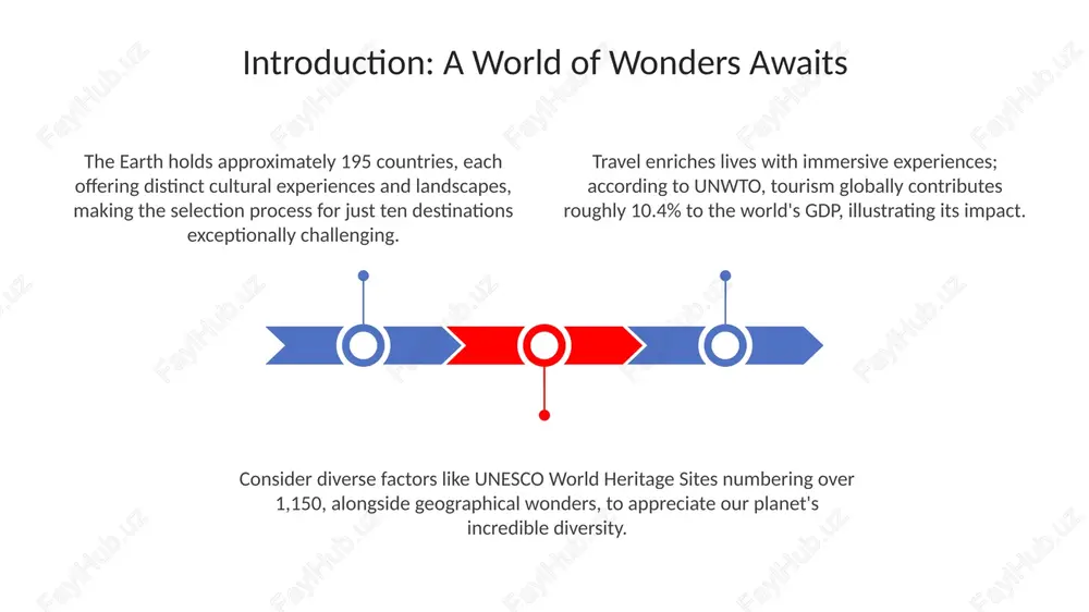 ten places to visit in the world - Page 3