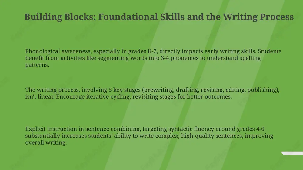 teaching writing - Page 3