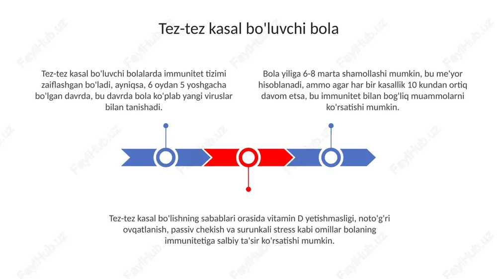 tez-tezkasallanuvchibola - Page 3
