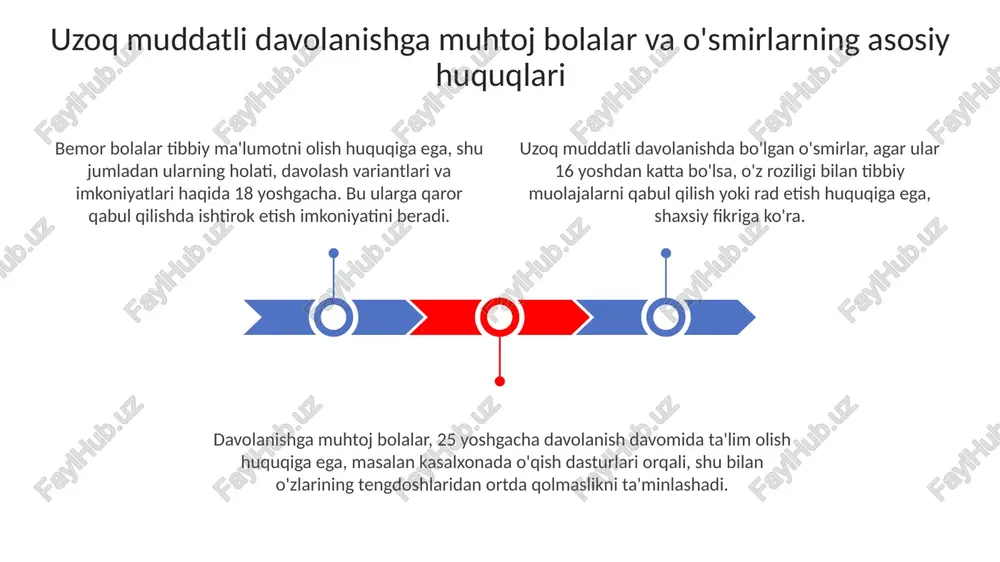 uzoq muddatli davolanish chora-tadbirlariga muhtoj bolalar va o'smirlarning huquqlari - Page 3