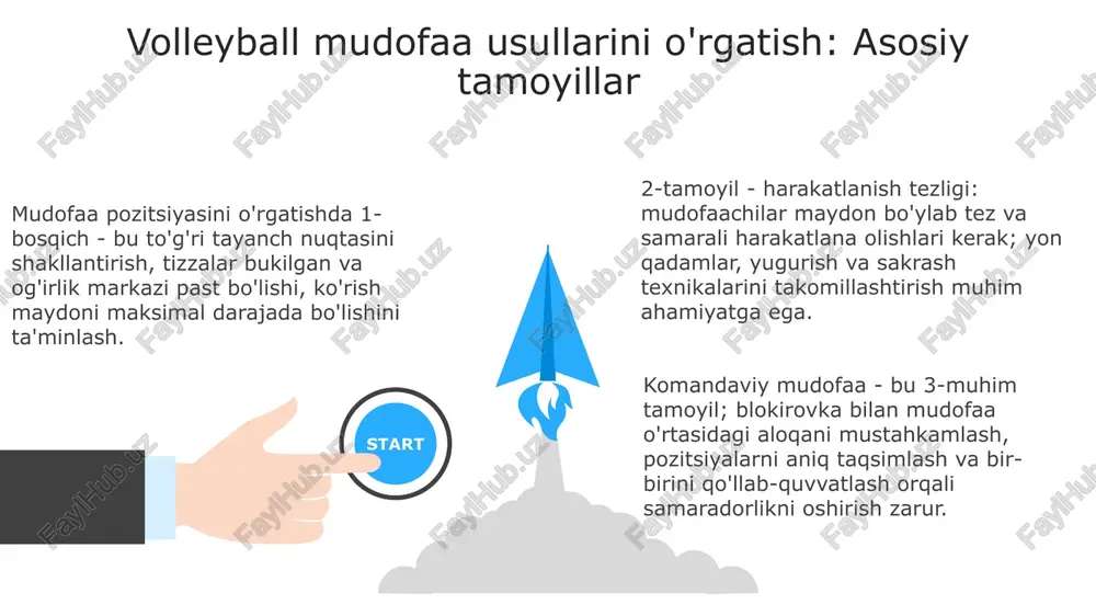 volleybol himoya texnikasi - Page 3