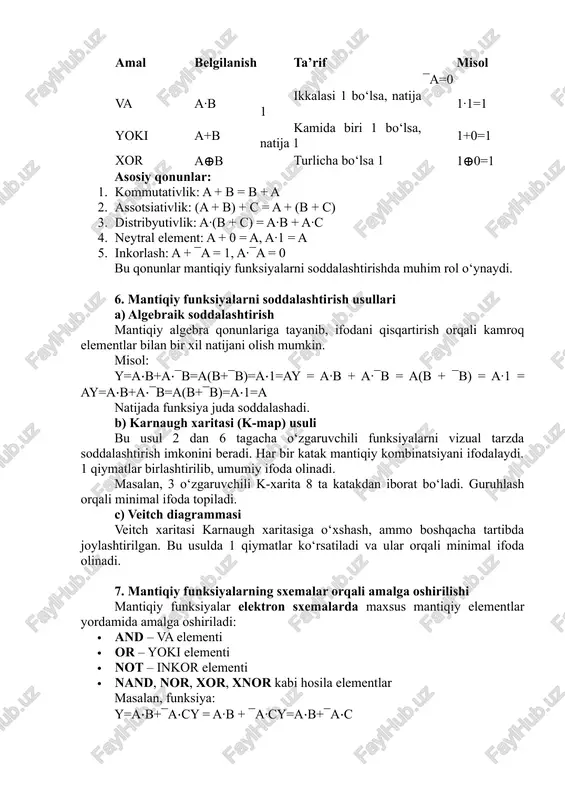 y funksiyalarni soddalashtirishda muhim rol o‘ynaydi. 6. mantiqiy funksiyalarni soddalashtirish usullari a) algebraik soddalashtirish mantiqiy algebra qonunlariga tayanib, ifodani qisqartirish orqali kamroq elementlar bilan bir xil natijani olish mumkin. misol: y=a⋅b+a⋅¯b=a(b+¯b)=a⋅1=ay = a·b + a·¯b = a(b + ¯b) = a·1 = ay=a⋅b+a⋅¯b=a(b+¯b)=a⋅1=a natijada funksiya juda soddalashadi. b) karnaugh xaritasi (k-map) usuli bu usul 2 dan 6 tagacha o‘zgaruvchili funksiyalarni vizual tarzda soddalashtirish imkonini beradi. har bir katak mantiqiy kombinatsiyani ifodalaydi. 1 qiymatlar birlashtirilib, umumiy ifoda olinadi. masalan, 3 o‘zgaruvchili k-xarita 8 ta katakdan iborat bo‘ladi. guruhlash orqali minimal ifoda topiladi. c) veitch diagrammasi veitch xaritasi karnaugh xaritasiga o‘xshash, ammo boshqacha tartibda joylashtirilgan. bu usulda 1 qiymatlar ko‘rsatiladi va ular orqali minimal ifoda olinadi. 7. mantiqiy funksiyalarning sxemalar orqali amalga oshirilishi mantiqiy funksiyalar elektron sxemalarda maxsus mantiqiy elementlar yordamida amalga oshiriladi: · and – va elementi · or – yoki elementi · not – inkor elementi · nand, nor, xor, …
