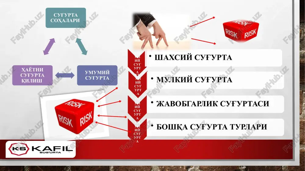 majburiyatlarning sug'urta qildiruvchi va naf oluvchi tomonidan bajarilishi 927-modda. sug'urta shartnomasining shakli 928-modda. bosh polis bo'yicha sug'urtalash 929-modda. sug'urta shartnomasining muhim shartlari 930-modda. sug'urta shartnomasi shartlarini sug'urta qoidalarida belgilab qo'yish 931-modda. sug'urta shartnomasi tuzilayotganda sug'urta qildiruvchi taqdim etadigan ma'lumotlar 932-modda. sug'urtalovchining sug'urta xavfini baholash huquqi 933-modda. sug'urta siri 934-modda. sug'urta puli 935-modda. mol-mulkning sug'urta qiymati 936-modda. to'liq bo'lmagan mulkiy sug'urta 937-modda. qo'shimcha mulkiy sug'urta 938-modda. sug'urta qiymatidan ortiq miqdorda sug'urta qilish oqibatlari 939-modda. qo'shaloq sug'urta 940-modda. turli xildagi sug'urta xavflaridan mulkiy sug'urta 941-modda. birgalikda sug'urta qilish 942-modda. sug'urta mukofoti va sug'urta badallari 943-modda. sug'urta shartnomasining haqiqiy emasligi 944-modda. sug'urtalangan shaxsni almashtirish 945-modda. naf oluvchini almashtirish 946-modda. sug'urta qildiruvchini almashtirish 947-modda. sug'urta shartnomasi amal qilishining boshlanishi 948-modda. sug'urta shartnomasining muddatidan ilgari bekor bo'lishi 949-modda. sug'urta shartnomasining amal qilish davrida sug'urta xavfining ortishi oqibatlari 950-modda. sug'urtalangan mol-mulkka bo'lgan huquqlarning boshqa shaxsga o'tishi 951-modda. sug'urta hodisasi yuz bergani to'g'risida sug'urtalovchini xabardor qilish 952-modda. …
