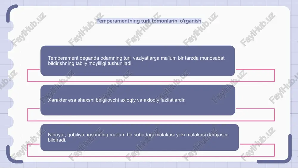 mashaqqatli mehnat orqali rivojlantirish mumkinligiga ishonish imkonini beradi. temperament, xarakter va qobiliyatlarning barchasi o'sish tafakkurini rivojlantirishda muhim rol o'ynaydi. ushbu omillarni tushunish orqali odamlar muvaffaqiyatga erishish yo'lidagi qiyinchiliklar va muvaffaqiyatsizliklarni yaxshiroq boshqarishlari mumkin. o'sish tafakkuriga ega bo'lgan odamlar muvaffaqiyatsizliklarni barqaror imkoniyatlarning ko'rsatkichlari sifatida ko'rishdan ko'ra, o'rganish va o'sish imkoniyatlari sifatida qabul qilishlari mumkin. bunday fikrlash chidamlilikni va yangi qiyinchiliklarni engishga tayyorlikni oshiradi. ijobiy fazilatlarni tarbiyalash: temperament va xarakter temperament deganda shaxsning introvert yoki ekstrovert kabi tabiiy tabiati tushuniladi. xarakter insonning axloqiy va axloqiy fazilatlarini bildiradi. shaxsning xulq-atvori va xatti-harakatlarini shakllantirishda temperament ham, xarakter ham muhim rol o'ynaydi. ular insonning vaziyatlarga qanday munosabatda bo'lishiga va boshqalar bilan munosabatiga ta'sir qilishi mumkin. temperament va xarakterdagi ijobiy xususiyatlarni tarbiyalash shaxsiy o'sish va rivojlanish uchun muhimdir. bu halollik, hamdardlik va chidamlilik kabi fazilatlarni rivojlantirishni o'z ichiga oladi. e'tiboringiz uchun rahmat