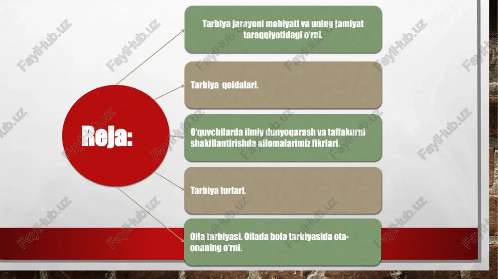 i); tarbiyalanuvchining “ichki olami”ga ta’sir etishning intensivligi; tarbiyalanuvchilarda verbal va sensomotor jarayonlarning rivojlanish darajasi va pedagogik ta’sirni hisobga olish. tarbiya qoidalari. bu bir tomondan, ijtimoiy hodisa sifatida tarbiyaning xususiyatlari, ikkinchi tomondan, shaxsning rivojlanishi bilan bog‘liq bo‘lgan barqaror aloqalar. tarbiya jarayonining quyidagi qonuniyatlari mavjud: enerjayzer yaxshi hislatlar tarbiya tamoyillari tarbiya tamoyillari - bu tarbiyaviy ishning yo‘nalishiga, mazmuniga, metodlari va tashkil etilishiga, tarbiya jarayonining ishtirokchilari orasidagi munosabatlarga qo‘yiladigan asosiy talablar ifodalanadigan dastlabki qoidalardir. herbert spencer - ingliz olimi “tarbiya - bolaning shaxs sifatida har tomonlama rivojlanishini ta’minlashning amaliy jarayonlarini o‘z ichiga olishi kerak” - deb yozadi, o‘zining "butun shaxsni rivojlantirish" kitobida tarbiyaning aqliy, axloqiy va jismoniy turlarini ko‘rsatib o‘tib, ulardan eng asosiysi axloqiy tarbiyadir deb ta’kidlaydi. hamma ayb tarbiyada emas, inson har qanday holatda ham o’zini-o’zi qayta tarbiyalab olish imkoniyatiga ega. farzandlarimiz tarbiyasida muhim qoidalar tajribadan 3-qoida 2-qoida 1-qoida niyat na’muna tushuntirish 4-qoida pand-nasihat rag’batlantirish jazolash bemerang 5-qoida 6-qoida 7-qoida o’rgatish va …