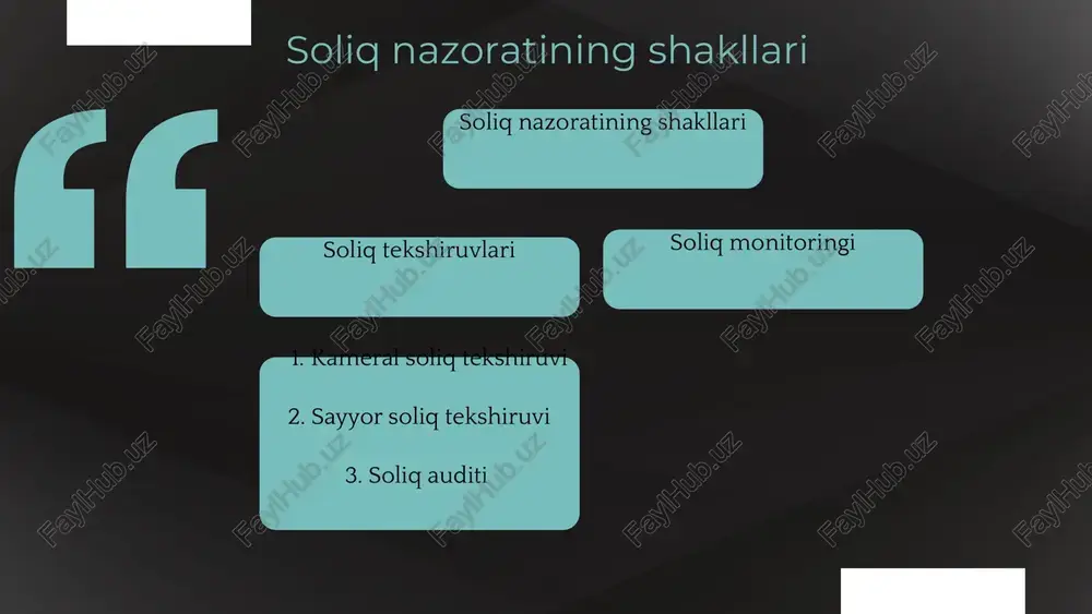 chilar umumiy sonining atigi 0,05 foizi tasodifiy tekshiruvlar opqali tekshiriladi aqshda soliq nazorati, shu jumladan soliq tekshiruvlari aqsh qonunchiligida belgilangan tashkilot – aqsh soliq boshqarmasi (irs) tomonidan amalga oshipriladi. deklaratsiyalarni ixtisoslashtirilgan kompyuter dasturi tomonidan qayta ishlashda deklaratsiyalarni noto’g’ri ma’lumotlarini taqdim etish ehtimoli darajasiga ko’ra tartiblash imkonini beruvchi maxsus matematik modellar qo’llaniladi. soliq tekshiruvlari aqsh kesimida e’tiboringiz uchun rahmat! image1.jpeg image2.png image3.svg image4.png image5.png image6.png /docprops/thumbnail.jpeg