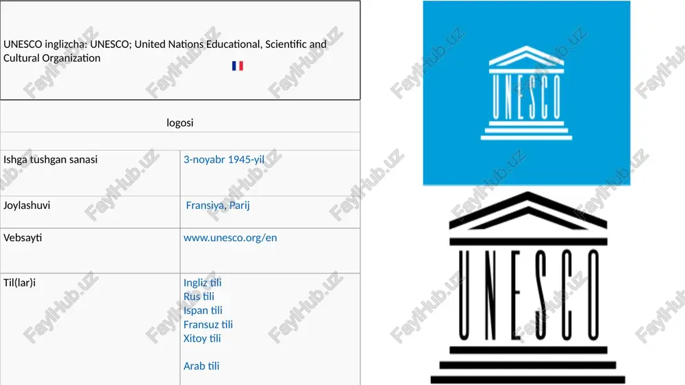 lotin amerikasi davlatlari tarixi“ (7 jild), „karib havzasi davlatlari tarixi“ (6 jild), „afrika umumiy tarixi“ (8 jild) kabi fundamental kitoblarni chop etmoqda. shuningdek, 6 jildli „markaziy osiyo sivilizatsiyasi tarixi“ xalqaro hamkorlik doirasida yaratilmoqda, unda 1-navbatda mazkur mintaqa davlatlari, jumladan, oʻzbekiston olimlari ishtirok etmoqda. kitobning dastlabki 4 jildi 1992, 1994, 1996 va 1998-yillarda bosilib chiqdi. „ipak yoʻli – muloqot yoʻli“ jahon dasturi unesconing markaziy osiyo sivilizatsiyalari tarixini oʻrganishga bagʻishlangan boʻlib, u bmtning madaniy taraqqiyot boʻyicha butun dunyo oʻn-yilligi (1989—99-yillar) tadbiri doirasida oʻtkazildi. unesconing saʼyharakati bilan butun insoniyat mulkini tashkil etuvchi buyuk madaniy va tabiiy yodgorliklar jahon merosi roʻyxatiga olindi. unesco oʻzbekistonning kadrlar tayyorlash milliy dasturini amalga oshirishiga bevosita yordam koʻrsatish maqsadida bir qator oliy oʻquv yurtlarida unesco kafedralari, shuningdek, unesco maktablari tashkil etgan. unesco doirasida abu rayhon beruniy (1973), abu ali ibn sino (1980) tavalludining ming yillik, mirzo ulugʻbekning 600 yillik (1994), amir temurning 660 yillik (1996) tantanalari nishonlandi. unesconing parijdagi …