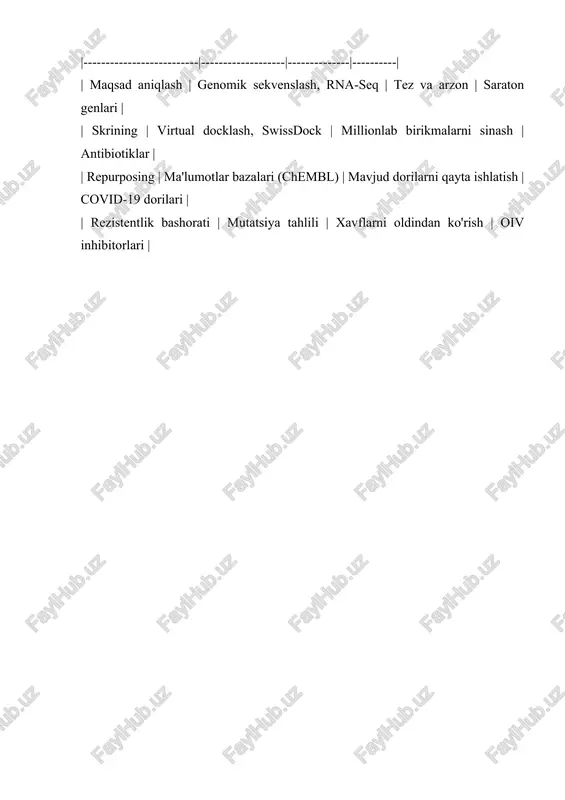 bioinformatika - Page 3