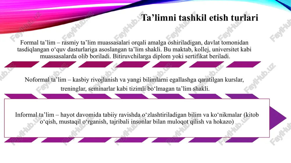 muammoning jamoa bo'lib muhokama qilinishi , masalaning yechimini birgalikda izlash jarayonida ta'lim oluvchilar o'rtasida o'zaro munosabatlarning shakllanish imkoniyati ta'lim beruvchining ta'lim oluvchilar va ularning tarbiyasiga doimiy emotsional ta'sir ko'rsatishi ; -ta'limning emotsionalligi , o'quv faoliyatiga musobaqalashish elementlarini kiritish uchun sharoitning yaratilishi kamchiliklari : tizimning bilimlarni asosan o'rta darajada o'zlashtiruvchi talim oluvchilar uchun mo'ljallanganligi, bo'sh o'zlashtiruvchi ta'lim oluvchilar uchun qiyinchiliklarning yuzaga kelishi va kuchli o'zlashtiruvchi talim oluvchilarning qobiliyatlarining rivojlanish sur'atining ortga surilishi ta'lim beruvchi uchun o'qitish mazmuni va o'qitish sur'atlari hamda metodlari bo'yicha individual ishlarni tashkil etish , shuningdek , ta'lim oluvchilarning individual xususiyatlarini hisobga olishda qiyinchiliklarni yuzaga kelishi ; katta va kichik ta'lim oluvchilar o'rtasidagi munosabatlarning qaror topmasligi. xv-xvi asrlar davomida yevropada ishlab chiqarishning rivojlanishi kuzatildi va uning natijasida ta'lim berishning ommaviy shakli yuzaga keldi. ulardan biri ta'lim oluvchilarni o'qitishning guruhli turi deb ataladi . ular g'arbiy rossiyadagi birodarlik maktablarida ilk bor qo'llanilgan va undagi o'qish sinf-dars shaklining asosi bo'lgan. …
