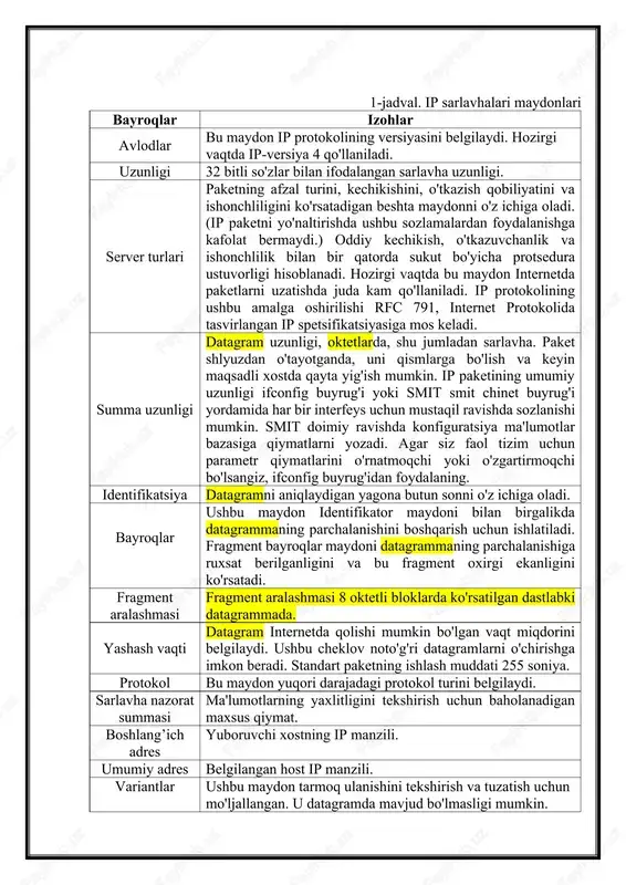xatining oxiri, agar uning uzunligi datagram uzunligidan oshsa, ko'rsatiladi. operatsiya yo'q · variantlarni tekislash uchun, masalan, 32-bitli chegaradagi keyingi variantning boshlanishini tekislash uchun ishlatiladi. ixtiyoriy marshrutni yozib olish · bu maydonda ip datagram manbasi shlyuzlar datagrammani maqsadli xostga yo'naltirishda foydalanishi kerak bo'lgan marshrutlash ma'lumotlarini belgilaydi. bu yerda ixtiyoriy manba marshruti koʻrsatilgan: shlyuz yoki ip xost datagrammani marshrutdagi keyingi sakrashga yoʻnaltirish uchun istalgan sonli oraliq shlyuzlarga ega istalgan marshrutdan foydalanishi mumkin. aniq marshrutni yozib olish · bu maydonda ip datagram manbasi shlyuzlar datagrammani maqsadli xostga yo'naltirishda foydalanishi kerak bo'lgan marshrutlash ma'lumotlarini belgilaydi. bu manbaga aniq marshrutni belgilaydi: ip shlyuzi yoki xost datagrammani to'g'ridan-to'g'ri marshrutga to'g'ridan-to'g'ri ulanishdan foydalangan holda keyingi sakrashga yo'naltirishi kerak. marshrutni yozish · bu maydon ip datagrammasining marshrutini yozadi. guruxlar identifikatsiyasi · oqim identifikatori, agar ma'lumotlar oqimini qo'llab-quvvatlamaydigan tarmoq orqali datagrammalar yuborilsa, ma'lumotlar oqimini simulyatsiya qilish imkonini beradi. internet vaqtini belgilash · marshrut bo'ylab o'tadigan paketning vaqt belgilarini o'z …