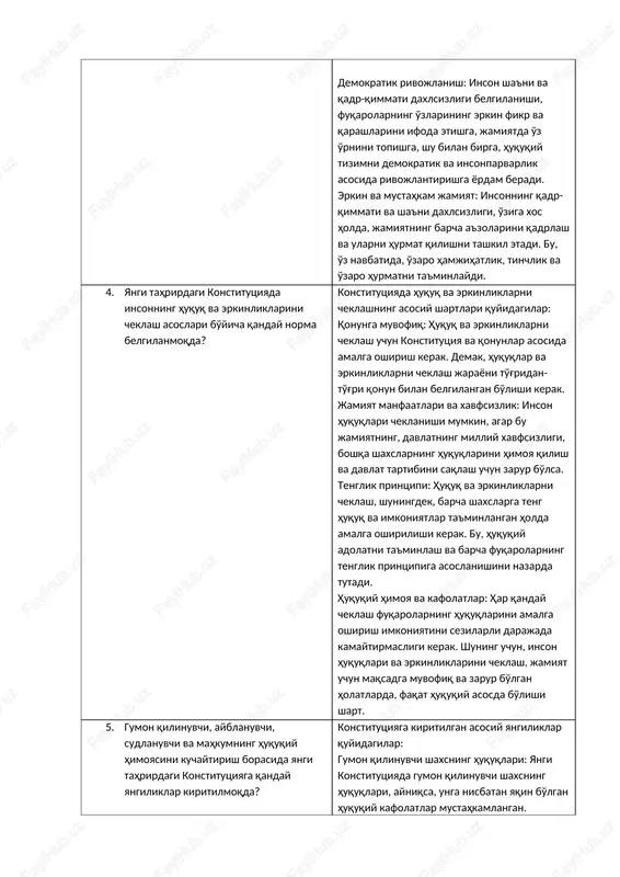 tahkam jamiyat: insonning qadr-qimmati va sha'ni daxlsizligi, o'ziga xos holda, jamiyatning barcha a'zolarini qadrlash va ularni hurmat qilishni tashkil etadi. bu, o'z navbatida, o'zaro hamjihatlik, tinchlik va o'zaro hurmatni ta'minlaydi. 4. yangi tahrirdagi konstitutsiyada insonning huquq va erkinliklarini cheklash asoslari bo'yicha qanday norma belgilanmoqda? konstitutsiyada huquq va erkinliklarni cheklashning asosiy shartlari quyidagilar: qonunga muvofiq: huquq va erkinliklarni cheklash uchun konstitutsiya va qonunlar asosida amalga oshirish kerak. demak, huquqlar va erkinliklarni cheklash jarayoni to'g'ridan-to'g'ri qonun bilan belgilangan bo'lishi kerak. jamiyat manfaatlari va xavfsizlik: inson huquqlari cheklanishi mumkin, agar bu jamiyatning, davlatning milliy xavfsizligi, boshqa shaxslarning huquqlarini himoya qilish va davlat tartibini saqlash uchun zarur bo'lsa. tenglik printsipi: huquq va erkinliklarni cheklash, shuningdek, barcha shaxslarga teng huquq va imkoniyatlar ta'minlangan holda amalga oshirilishi kerak. bu, huquqiy adolatni ta'minlash va barcha fuqarolarning tenglik printsipiga asoslanishini nazarda tutadi. huquqiy himoya va kafolatlar: har qanday cheklash fuqarolarning huquqlarini amalga oshirish imkoniyatini sezilarli darajada kamaytirmasligi kerak. …
