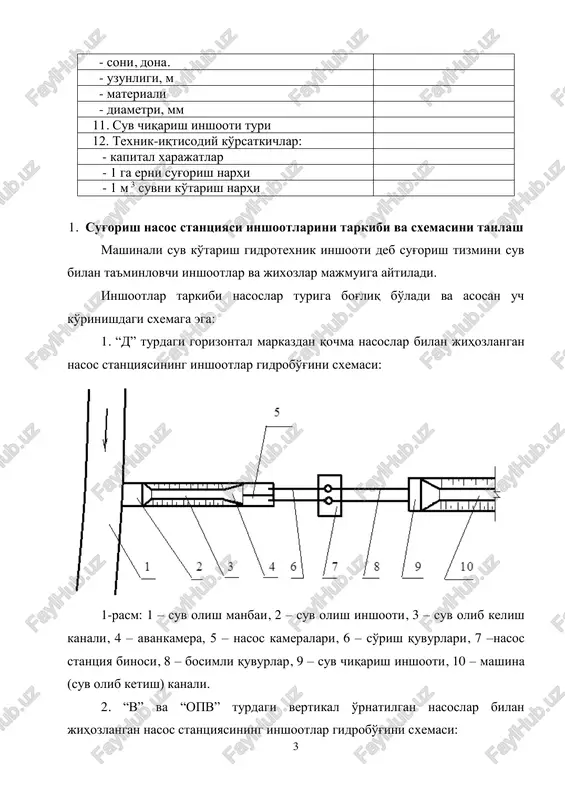 i, 3 – suv olib kelish kanali, 4 – avankamera, 5 – nasos kameralari, 6 – so'rish quvurlari, 7 –nasos stantsiya binosi, 8 – bosimli quvurlar, 9 – suv chiqarish inshooti, 10 – mashina (suv olib ketish) kanali. 2. “v” va “opv” turdagi vertikal o'rnatilgan nasoslar bilan jihozlangan nasos stantsiyasining inshootlar gidrobo'g'ini sxemasi: 4 2-rasm: 1 – suv olish manbai, 2 – suv olish inshooti, 3 – suv olib kelish kanali, 4 – avankamera, 5 – nasos kameralari, 7 –nasos stantsiya binosi, 8 – bosimli quvurlar, 9 – suv chiqarish inshooti, 10 – mashina (suv olib ketish) kanali. 3. “o” yoki “op” turdagi nasoslar bilan jihozlangan va ko'tarish balandligi 6 m.gacha bo'lgan nasos stantsiyasining inshootlar gidrobo'g'ini sxemasi: 3-rasm: 1 – suv olish manbai, 2 – suv olish inshooti, 3 – suv olib kelish kanali, 4 – avankamera, 5 – nasos kameralari, 7 –nasos stantsiya binosi, 9 – suv chiqarish inshooti, …
