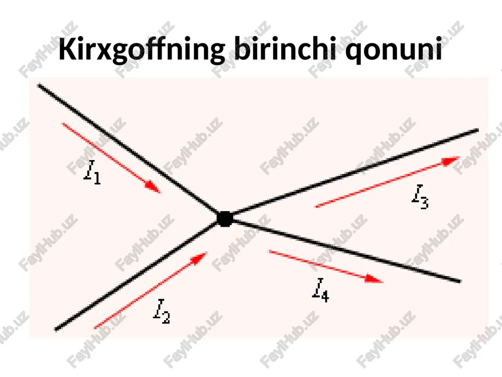 kirxgofnibirinchiqonuni - Page 3