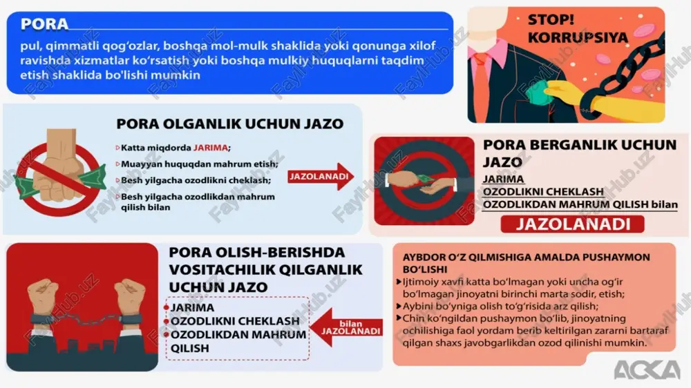 azariyasiga asoslanib, qat'iy ierarxiya, batafsil qoidalarga rioya etish va rasmiy hujjatlarni ko'paytirish orqali boshqaruvni tartibga solishga qaratilgan bo'lsa-da, amalda u ko'pincha samarasizlik va sekinlikka aylanishi mumkin. o'zbekiston misolida, so'nggi yillarda amalga oshirilgan islohotlar, jumladan, "raqamli o'zbekiston-2030" strategiyasi doirasida byurokratiyani qisqartirish bo'yicha choralar ko'rilgan bo'lsa-da, hali ham ko'plab idoralar va vazirliklarda ortiqcha rasmiyatchilik saqlanib qolmoqda. 11 kadrlar tanlovida shaffoflikning yetishmasligi davlat boshqaruvi tizimining samaradorligi kadrlar sifatiga bog'liq bo'lib, ularning tanlovi shaffof bo'lmasa, butun tizim zaiflashadi. o'zbekistonda kadrlar siyosati "kadrlar – millatning asosi" tamoyiliga asoslangan bo'lsa-da, amalda tanlov jarayonida shaffoflik yetishmasligi ko'pincha nepotizm va sub'ektivlikka olib kelmoqda. bu muammo nafaqat lavozimlar taqsimotini buzadi, balki xodimlarning motivatsiyasini pasaytiradi.shaffoflikning yetishmasligining asosiy sabablari orasida tanlov mezonlarining noaniqligi va ochiq tanqid mexanizmlarining yo'qligi bor 12 13 № omil turi mazmuni amaliy misollar 1 huquqiy omillar qonunchilikdagi bo‘shliqlar, nazorat mexanizmlarining sustligi jazolarning muqarrarligi ta’minlanmasligi, hujjatlarda aniq tartiblarning yo‘qligi 2 iqtisodiy omillar barqaror bo‘lmagan iqtisodiy muhit, past ish …
