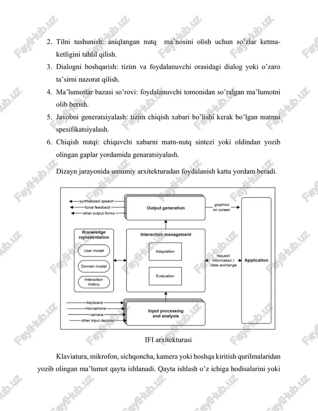 ida umumiy arxitekturadan foydalanish katta yordam beradi. ifi arxitekturasi klaviatura, mikrofon, sichqoncha, kamera yoki boshqa kiritish qurilmalaridan yozib olingan ma’lumot qayta ishlanadi. qayta ishlash o’z ichiga hodisalarini yoki boshqa xususiyatlarni markirovkalashni oladi. har bir kirish modalligi tahlil qilingandan so’ng ayro modalliklar o’zaro jamlanadi va baholanadi. kirish aniqlanganidan so’ng ma’lumotni baholab olish lozim. agar ma’lumot yetarli bo’lmasa yoki foydalanuvchi ma’lumot so’rasa (yozib olingan xabar savol shaklida bo’lsa), ma’lumot ilovadan yoki tashqi manbaadan so’raladi. odatda xulosa beruvchi va foydalanuvchi modeli, o’zaro muloqot tarixi va ilova domeni haqidagi ma’lumot kabi tizim ma’lumotlarini yangilaydigan xulosalar mexanizmi mavjud. barcha axborotlar yaroqli va yangilanganidan so’ng tizim faoliyat uchun eng yaxshi yechimni tanlaydi. rasmda bu adaptatsiya deb nomlangan. ko’pincha baholash va adaptatsiya bir vaqtda amalga oshiriladi va bir xulosa mexanizmidan foydalanadi. tanlangan faoliyat chiqish generatsiyasi qismida generatsiyadan o’tishi lozim. garchi nutqni tanish bo’yicha bir qancha metodlar o’ylab topilgan bo’lsa-da, yashiringan markov modeli(ymm) eng muvaffaqiyatlisi hisoblanib, jarayondagi holatlardan …