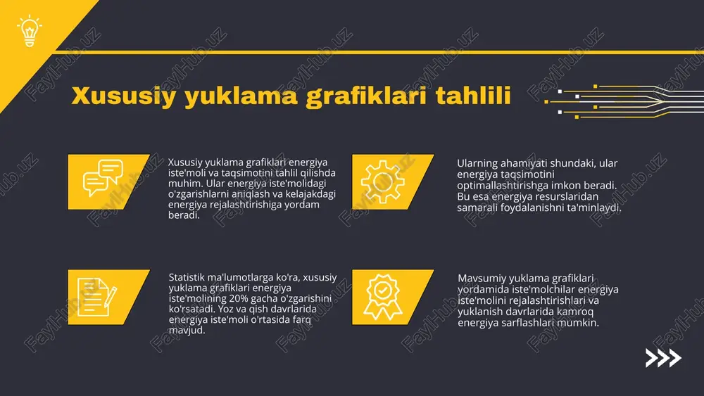 ishi xususiy va gruruhiy yuklama grafiklari o'rtasidagi farqlar va o'xshashliklar tahlil qilinadi. xususiy grafiklar individual iste'molchilarga, gruruhiy grafiklar esa bir guruh iste'molchilarga tegishlidir. ushbu taqqoslashdan kelib chiqib, samarali boshqarish uchun xulosalar chiqariladi. photo by ej yao on unsplash yuklama grafiklari energiya taqsimotiga ta'sir ko'rsatadi. ularning tahlili maksimal va minimal yuklamalar va energiya iste'molining o'zgarishlarini aniqlashga yordam beradi. bu ma'lumot energiya samaradorligini oshirish va resurslarni yaxshiroq boshqarish uchun muhimdir. gruppalashgan yuklama grafiklari energiya tizimlarida muhim ahamiyatga ega. ular energiya taqsimoti va iste'moli haqida batafsil ma'lumot beradi. ushbu grafiklar orqali yuklamalar orasidagi o'zaro munosabatlar va shartlar tahlil qilinadi hamda o'zgarishlarni kuzatish uchun muhim omillar aniqlanadi. gruppalashgan yuklama grafiklari yuklama grafiklarining ta'siri energiya taqsimoti va yuklama grafiklari - energiya taqsimoti tushunchasi va uning barqaror rivojlanishdagi ahamiyati. - yuklama grafiklarining energiya taqsimotiga ta'siri. - statistikalar va tasvirlar bilan misollar keltirish. photo by scott blake on unsplash davomiylik boʻyicha yuklama grafiklari - davomiylik boʻyicha yuklama …